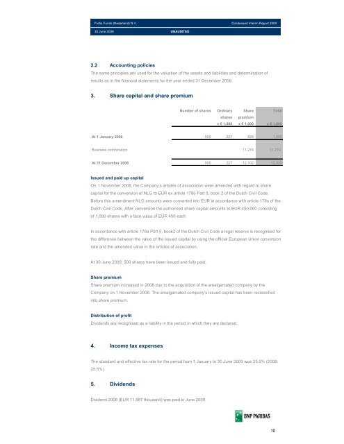 Fortis Funds (Nederland) N.V. - BNP Paribas Investment Partners