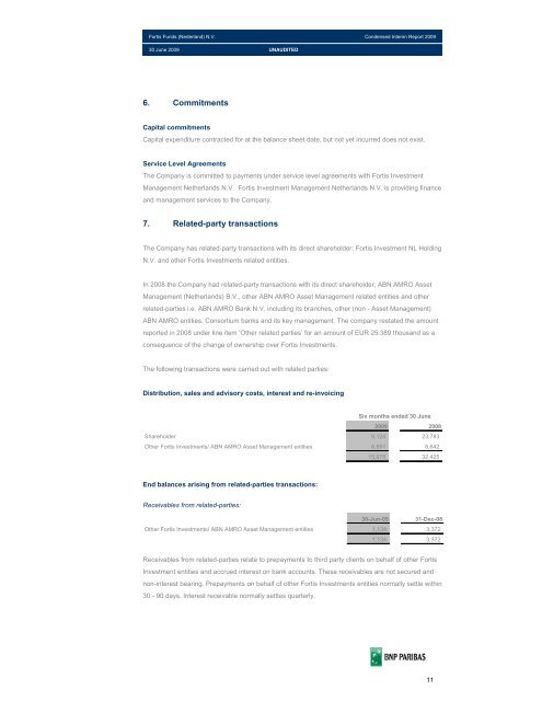 Fortis Funds (Nederland) N.V. - BNP Paribas Investment Partners