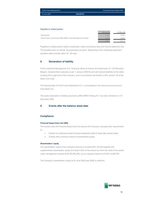 Fortis Funds (Nederland) N.V. - BNP Paribas Investment Partners