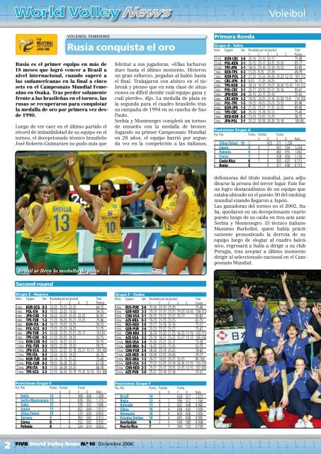 Rusia y Brasil coronados Campeones Mundiales en JapÃƒÂ³n - FIVB