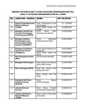 Presentation Contoh Surat Rasmi - Jabatan Perdana Menteri