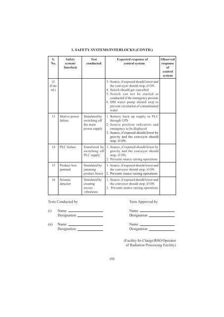 Volume 2 - Atomic Energy Regulatory Board