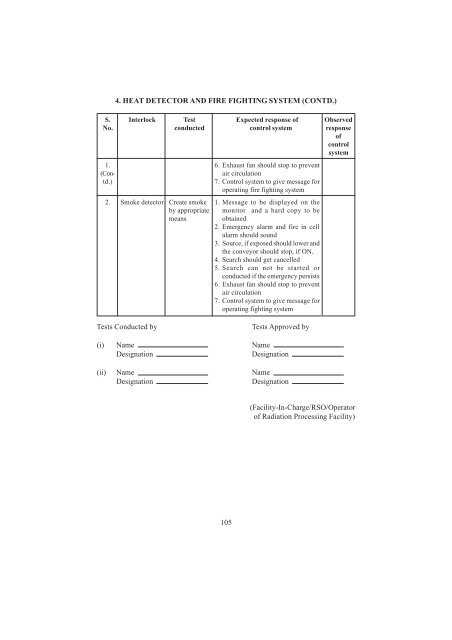 Volume 2 - Atomic Energy Regulatory Board