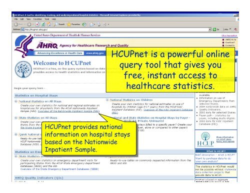 Healthcare Cost and Utilization Project (HCUP ... - AHRQ Archive