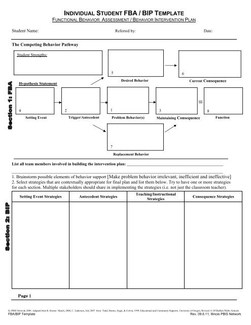 Behavior Modification Plan Template from img.yumpu.com