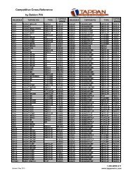 Competitive Cross Reference BELDEN - tappan wire & cable