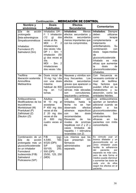 v. diagnÃ³stico del asma en adultos - Instituto Guatemalteco de ...