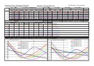 Software for rowing technique and performance analysis in Rowing