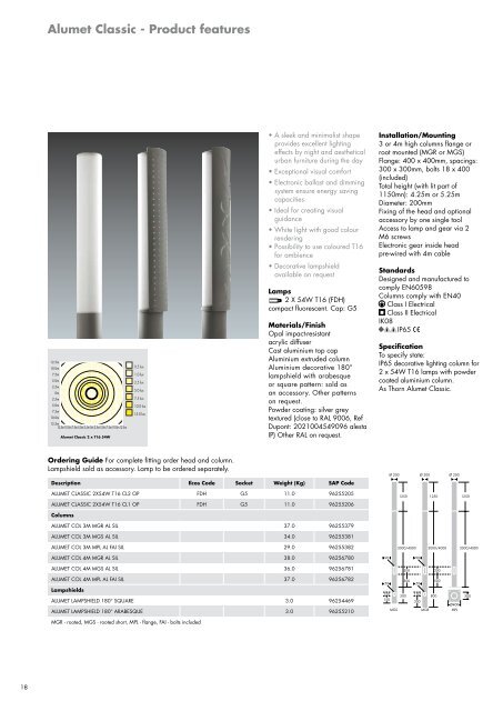 Alumet Stage - THORN Lighting