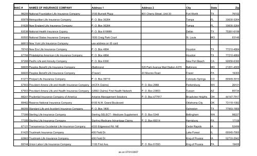 NAIC # NAMES OF INSURANCE COMPANY Address 1 Address 2 ...