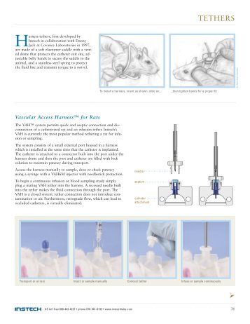 HARNESS TETHERS - Instech Laboratories, Inc.