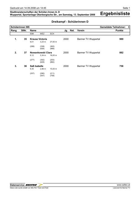 Ergebnisliste - Fachschaft Leichtathletik Wuppertal