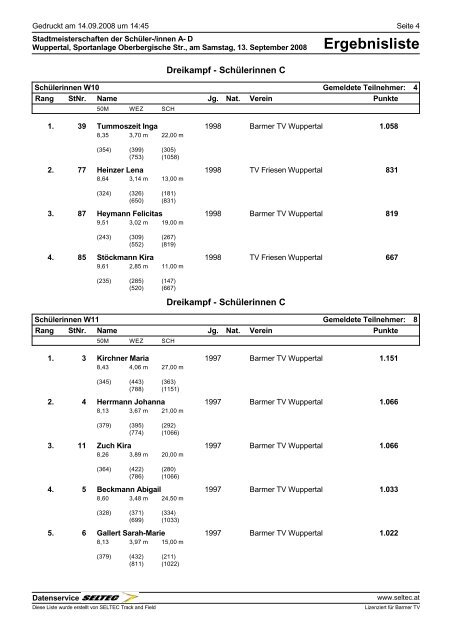 Ergebnisliste - Fachschaft Leichtathletik Wuppertal