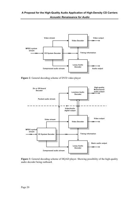 A Proposal for the High-Quality Audio Application of High ... - Meridian