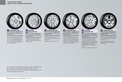 Mercedes-Benz Leichtmetallräder. Aktuelle PKW-Modelle.