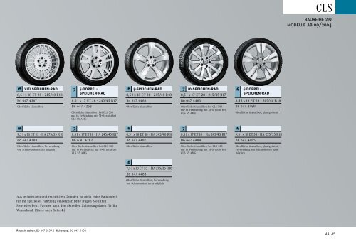 Mercedes-Benz Leichtmetallräder. Aktuelle PKW-Modelle.