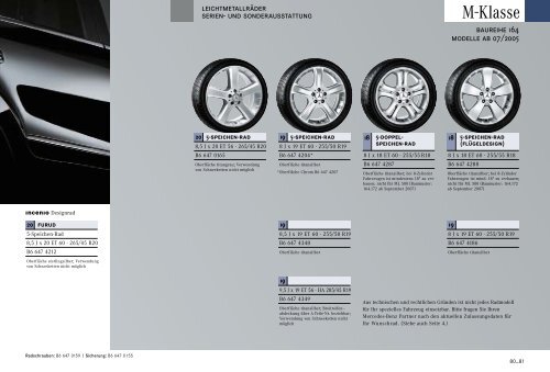 Mercedes-Benz Leichtmetallräder. Aktuelle PKW-Modelle.