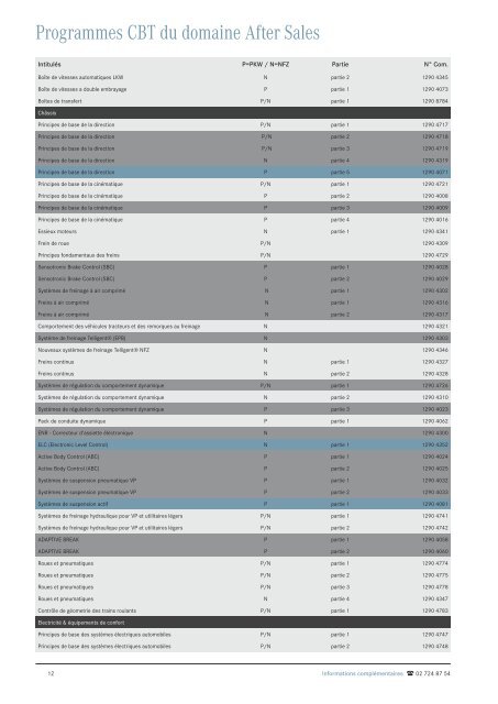 Computer Based Training (CBT) - Mercedes-Benz in België