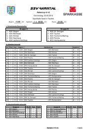 Spielplan U-10 - SSV Ahrntal