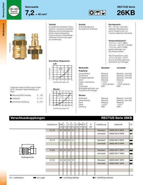 26 KB - HSI GmbH