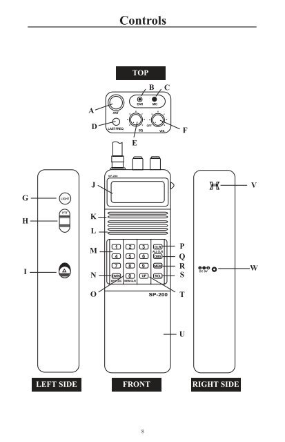 SP-200 BOOKLET - Sporty's