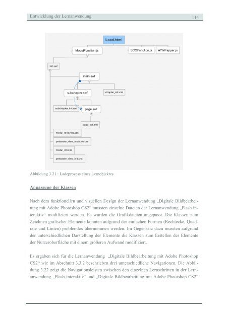 Diplomarbeit - Teresa Merino