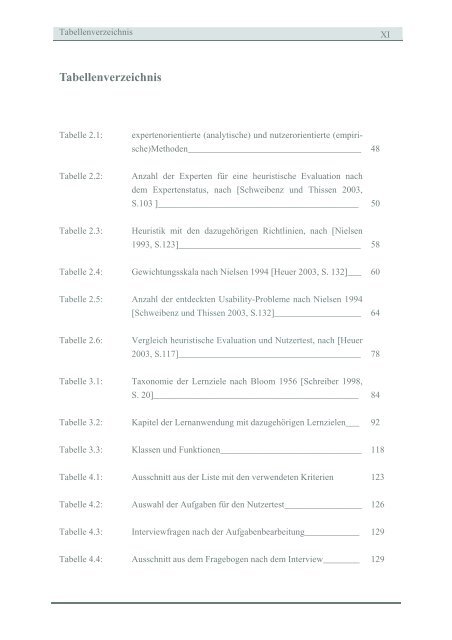 Diplomarbeit - Teresa Merino