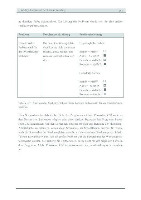 Diplomarbeit - Teresa Merino