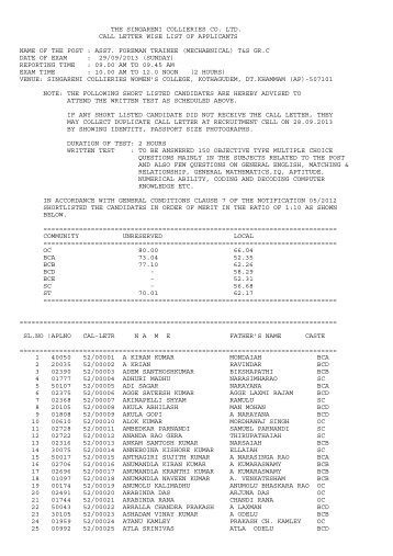 Call Letters List - SCCL Home page