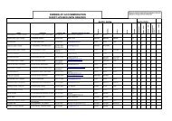 rates from facilities kimberley accommodation guest houses (non ...