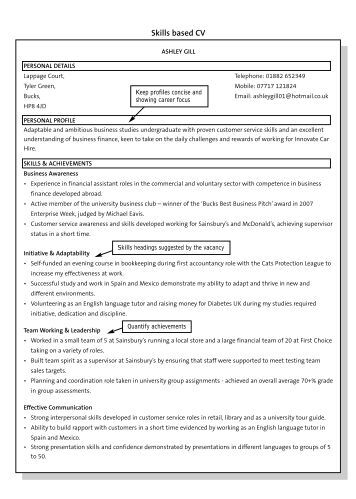 Example cover letter prospects