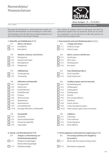 Nomenklatur Nomenclature