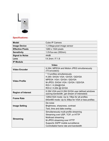 Specifications: Model Cube IP Camera Image Device ... - CCTV Direct