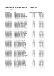 Restricted List Renell AG - Anleihen