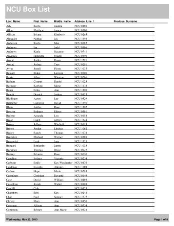 Student NCU Box Numbers - North Central University