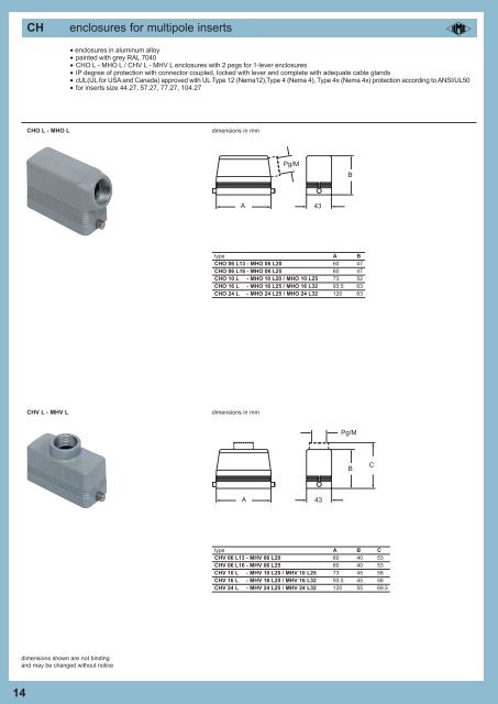 Multipole connectors Jei series - Ilme SpA