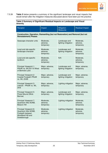 Jetty Non Technical Summary - EDF Hinkley Point