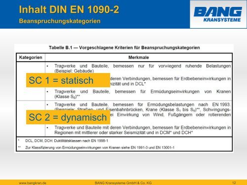 DIN EN 1090-2 - BANG Kransysteme