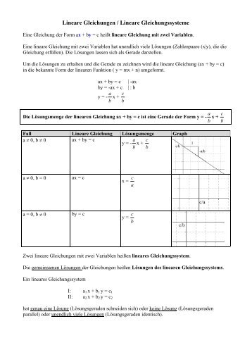 Lineare Gleichungen / Lineare Gleichungssysteme - Arcor.de