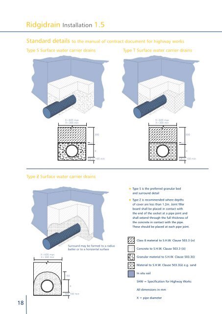 advanced drainage system - Polypipe