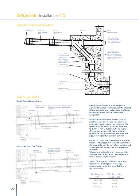 advanced drainage system - Polypipe