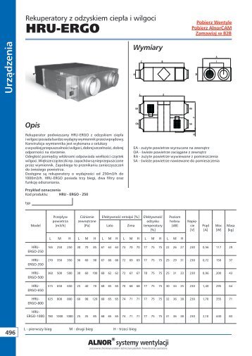 Rekuperator z odzyskiem ciepÅa i wilgoci HRU-ERGO - Alnor