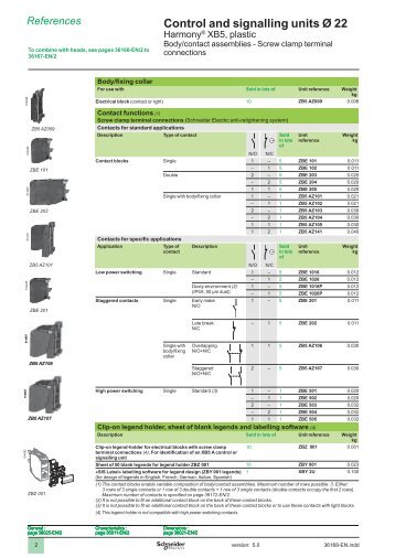 References Control and signalling units Ã 22... - Schneider Electric