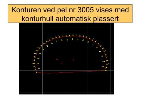 Se PPT - BA-Nettverket