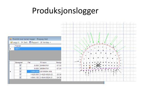 Se PPT - BA-Nettverket