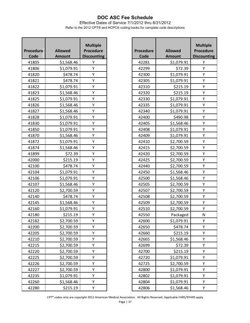 Ambulatory Surgery Center Fee Schedule - Washington Department ...