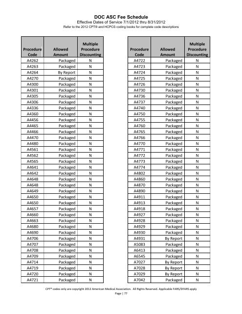 Ambulatory Surgery Center Fee Schedule - Washington Department ...