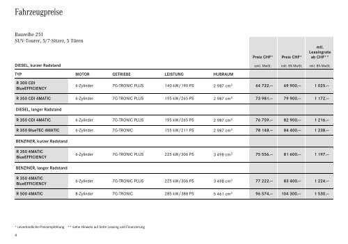 Preisliste R-Klasse - Mercedes-Benz Schweiz