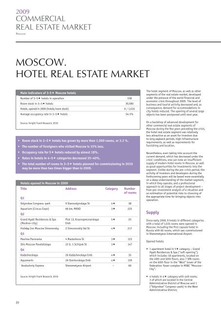 COMMERCIAL REAL ESTATE MARKET - Knight Frank