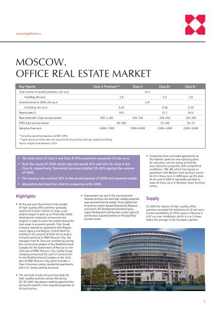 COMMERCIAL REAL ESTATE MARKET - Knight Frank